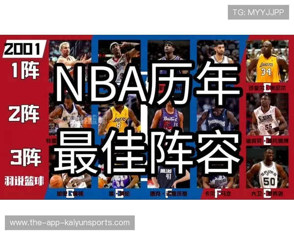 NBA全明星周末:赛事指南与历史最佳表演_20260521200958 NBA全明星周末:赛事指南与历史最佳表演_20260521200958